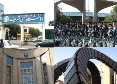 برآورد بودجه 13 دانشگاه برتر کشور اعلام شد، دانشگاه تهران در صدر