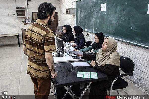 اسامی دانشجویان برگزیده طرح شهراد دانشگاه یزد اعلام شد اسامی دانشجویان برگزیده طرح شهراد دانشگاه یزد اعلام شد